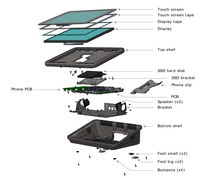 Custom Office Phone Components